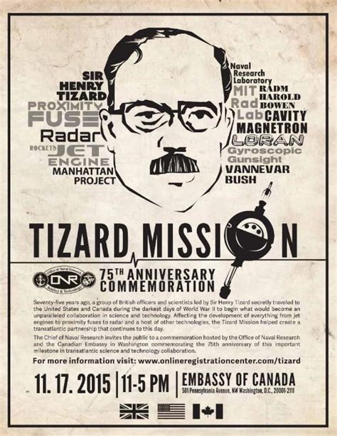 The Tizard Mission 